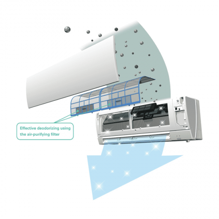 MITSUBISHI ELECTRIC MSZ-FH50VE-MUZ-FH50VE (делюкс-инвертор) MITSUBISHI ELECTRIC MSZ-FH50VE-MUZ-FH50VE (делюкс-инвертор)