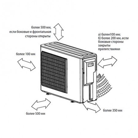 MITSUBISHI ELECTRIC MXZ-3D68VA (внешний блок) MITSUBISHI ELECTRIC MXZ-3D68VA (внешний блок)