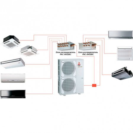 MITSUBISHI ELECTRIC MXZ-8B140VA внешний блок MITSUBISHI ELECTRIC MXZ-8B140VA внешний блок