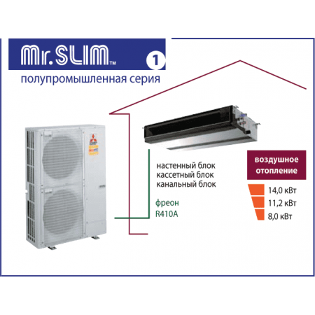 MITSUBISHI ELECTRIC PEAD-RP71JALQ-SUZ-KA71VA4 MITSUBISHI ELECTRIC PEAD-RP71JALQ-SUZ-KA71VA4