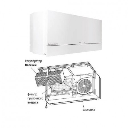 MITSUBISHI ELECTRIC VL-100EU5-E (с рекуперацией) MITSUBISHI ELECTRIC VL-100EU5-E (с рекуперацией)